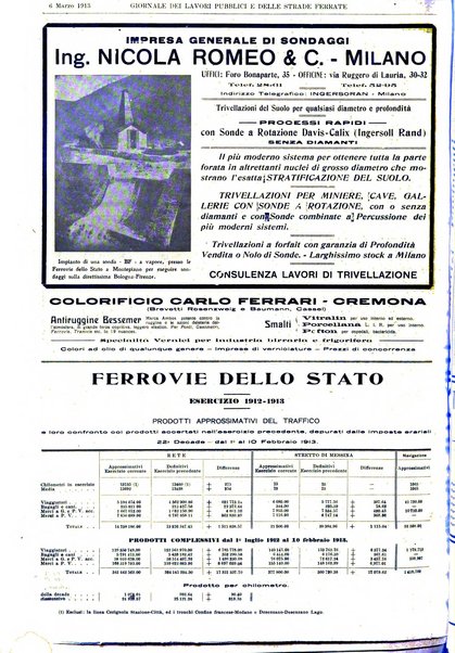 Giornale dei lavori pubblici e delle strade ferrate