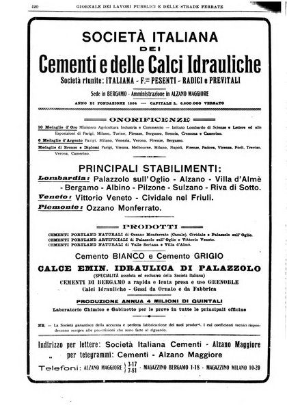 Giornale dei lavori pubblici e delle strade ferrate