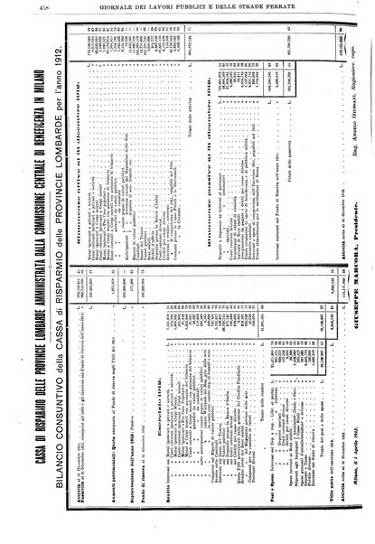 Giornale dei lavori pubblici e delle strade ferrate