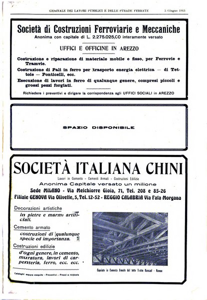 Giornale dei lavori pubblici e delle strade ferrate