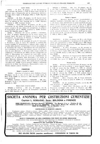 Giornale dei lavori pubblici e delle strade ferrate