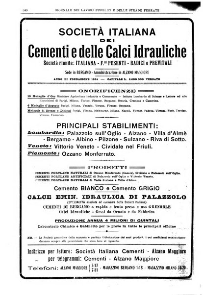 Giornale dei lavori pubblici e delle strade ferrate