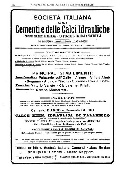 Giornale dei lavori pubblici e delle strade ferrate