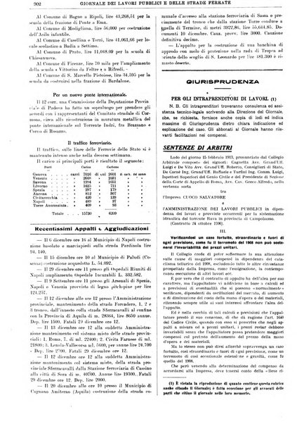 Giornale dei lavori pubblici e delle strade ferrate