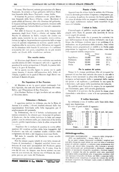 Giornale dei lavori pubblici e delle strade ferrate