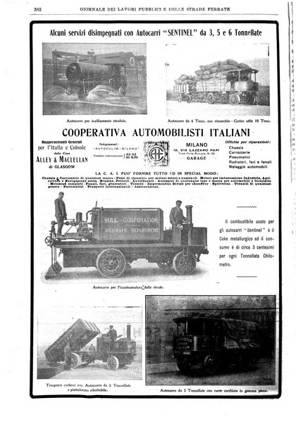 Giornale dei lavori pubblici e delle strade ferrate