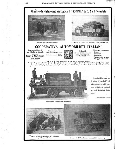 Giornale dei lavori pubblici e delle strade ferrate