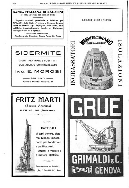 Giornale dei lavori pubblici e delle strade ferrate