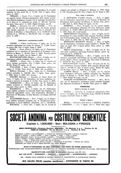 Giornale dei lavori pubblici e delle strade ferrate