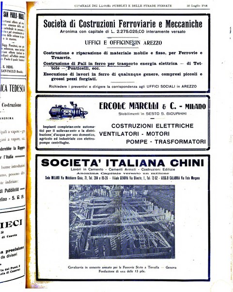 Giornale dei lavori pubblici e delle strade ferrate