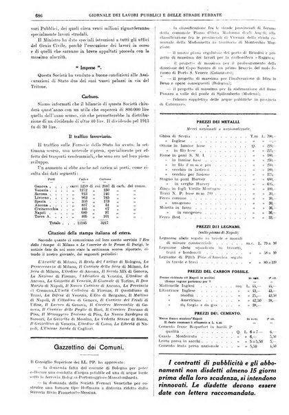 Giornale dei lavori pubblici e delle strade ferrate