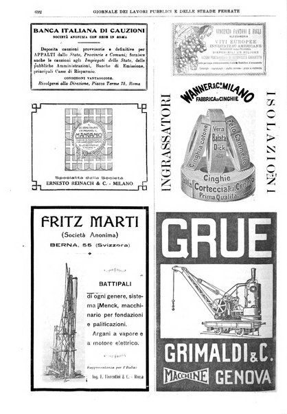 Giornale dei lavori pubblici e delle strade ferrate