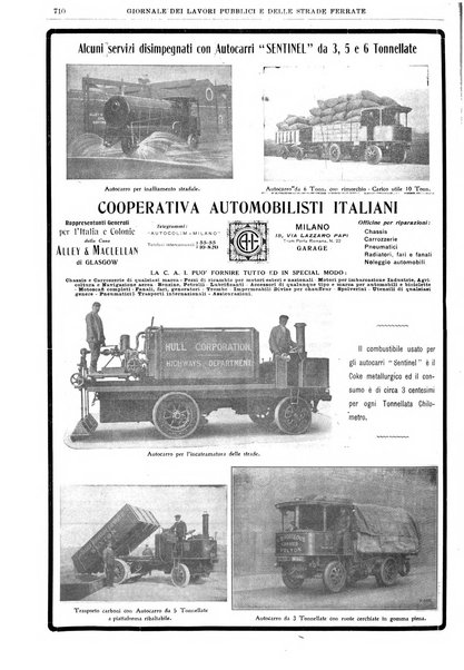 Giornale dei lavori pubblici e delle strade ferrate