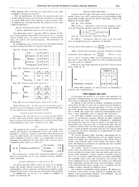 Giornale dei lavori pubblici e delle strade ferrate