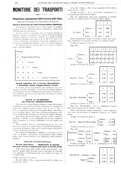 Giornale dei lavori pubblici e delle strade ferrate