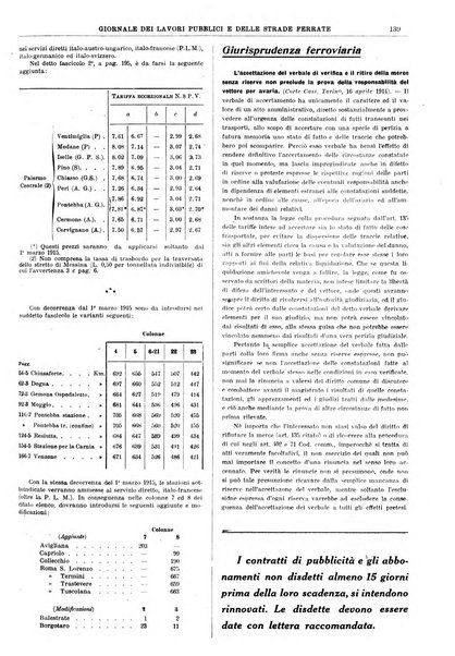 Giornale dei lavori pubblici e delle strade ferrate