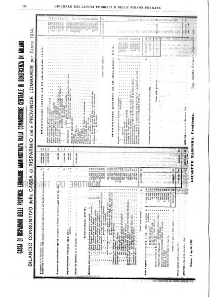 Giornale dei lavori pubblici e delle strade ferrate