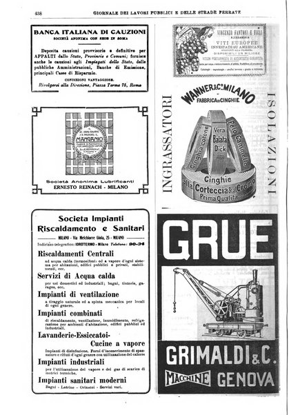 Giornale dei lavori pubblici e delle strade ferrate