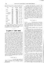 giornale/TO00185065/1915/unico/00000598