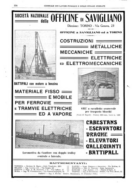 Giornale dei lavori pubblici e delle strade ferrate