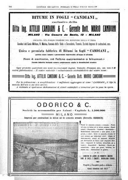 Giornale dei lavori pubblici e delle strade ferrate