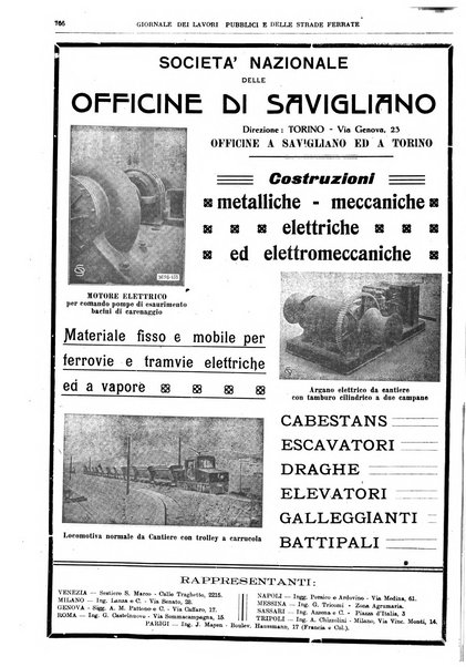 Giornale dei lavori pubblici e delle strade ferrate