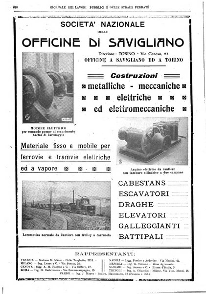 Giornale dei lavori pubblici e delle strade ferrate