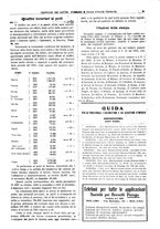giornale/TO00185065/1916/unico/00000035