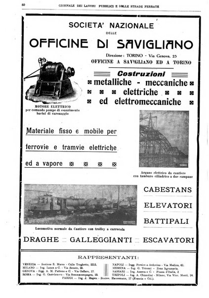 Giornale dei lavori pubblici e delle strade ferrate