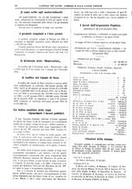 giornale/TO00185065/1916/unico/00000086