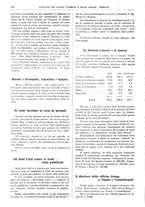 giornale/TO00185065/1916/unico/00000198