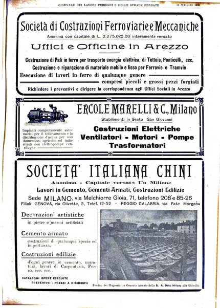 Giornale dei lavori pubblici e delle strade ferrate