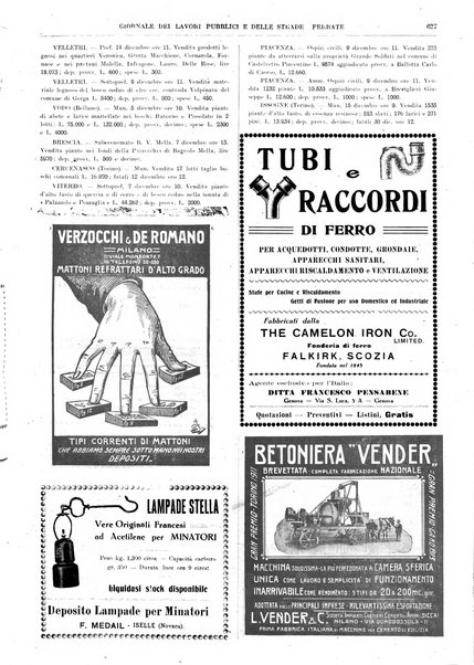 Giornale dei lavori pubblici e delle strade ferrate