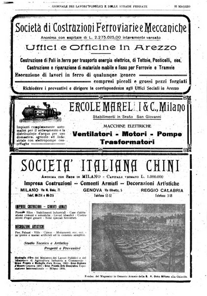 Giornale dei lavori pubblici e delle strade ferrate