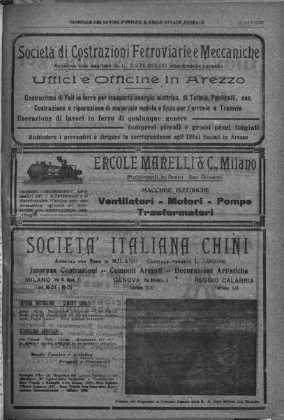 Giornale dei lavori pubblici e delle strade ferrate