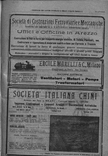 Giornale dei lavori pubblici e delle strade ferrate