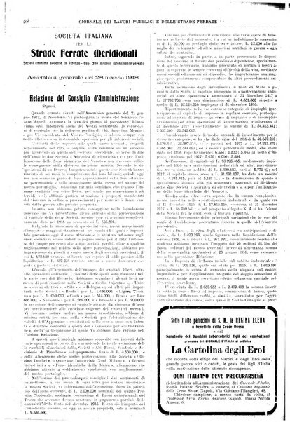 Giornale dei lavori pubblici e delle strade ferrate