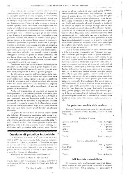 Giornale dei lavori pubblici e delle strade ferrate