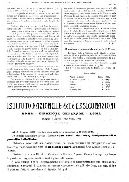 Giornale dei lavori pubblici e delle strade ferrate