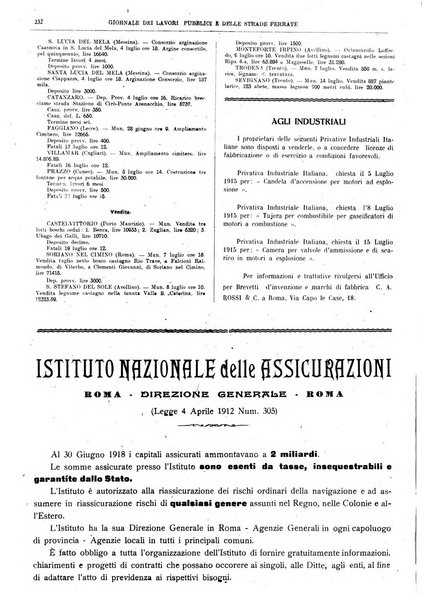 Giornale dei lavori pubblici e delle strade ferrate