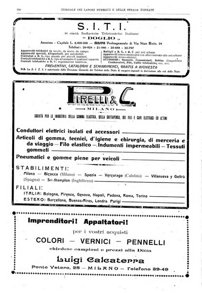 Giornale dei lavori pubblici e delle strade ferrate