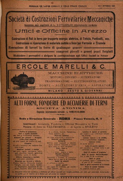 Giornale dei lavori pubblici e delle strade ferrate