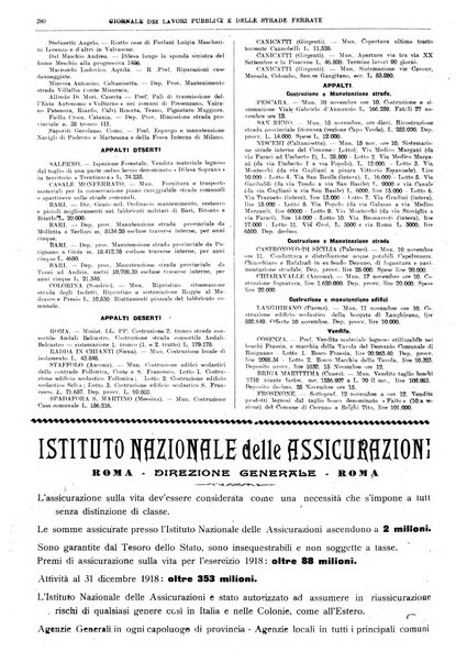 Giornale dei lavori pubblici e delle strade ferrate