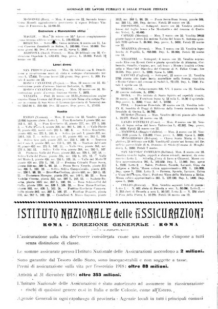 Giornale dei lavori pubblici e delle strade ferrate