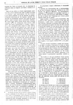 giornale/TO00185065/1921/unico/00000120