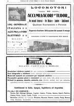 giornale/TO00185065/1921/unico/00000128