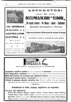 giornale/TO00185065/1921/unico/00000248