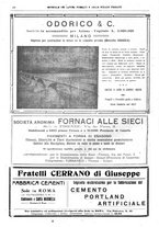 giornale/TO00185065/1921/unico/00000294