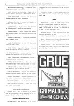 giornale/TO00185065/1921/unico/00000354