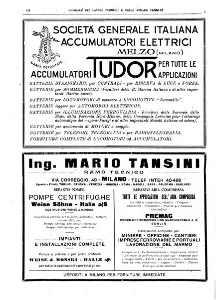 Giornale dei lavori pubblici e delle strade ferrate